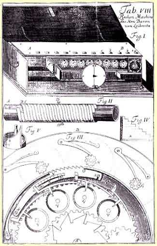 Leibniz' Rechenmaschine, aus Jacob Leupold: 